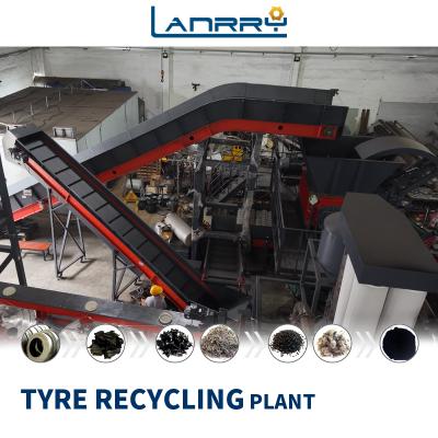Tire Recycling Line